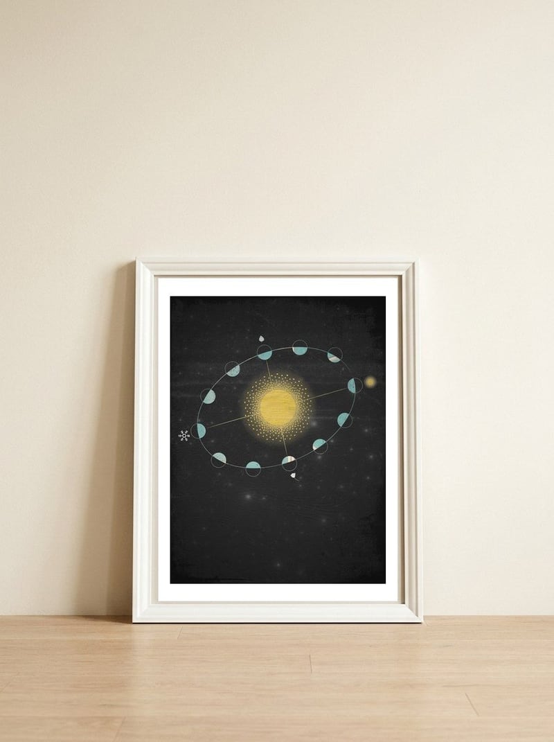 Vintage Cosmos: Equinox  — framed, leaning against the wall