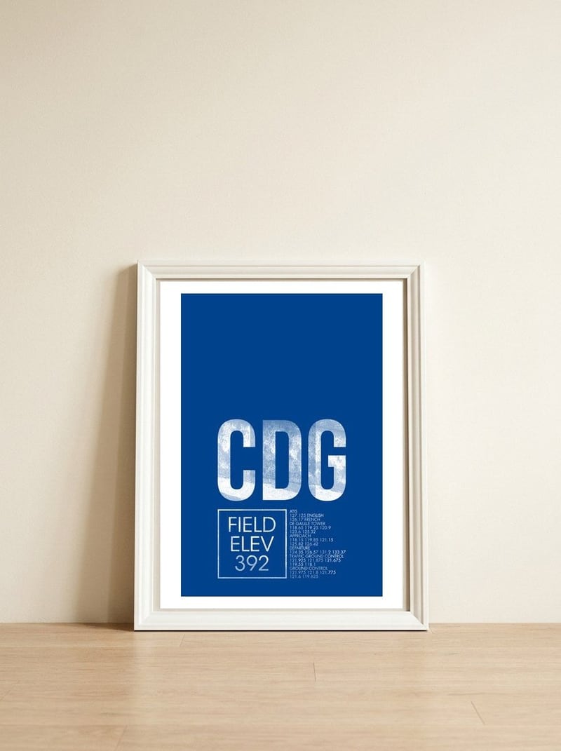 Paris CDG Atc — framed, leaning against the wall