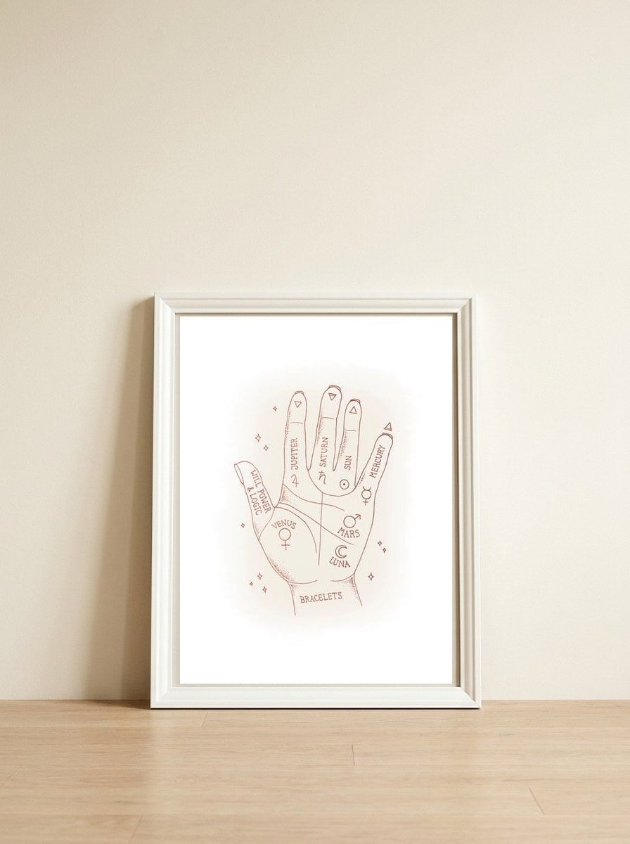 Palmistry — framed, leaning against the wall