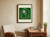 Trying To Grow Plant framed in a focused room thumbnail